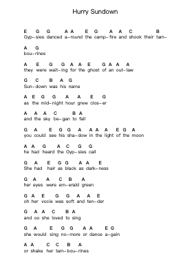 Hurry Sundown Piano letter notes by Outlaws - Arr.Reyler Poundien