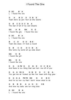 I Found The One 鋼琴字母譜由 Teenage Bottlerocket - 編曲 Charnal Tayward