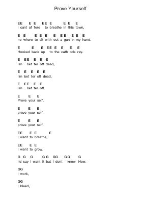 Prove Yourself Piano letter notes by Radiohead - Arr.Manpiers