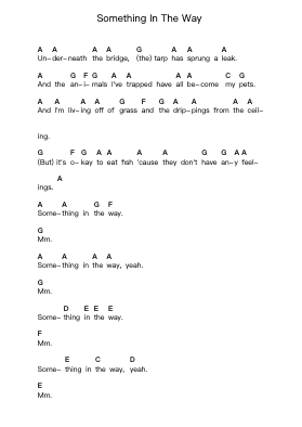 Something In The Way โน้ตตัวอักษรเปียโนโดย Nirvana - Arr.Rydiah