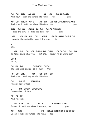 The Outlaw Torn 鋼琴字母譜由 Metallica - 編曲 Orcolm