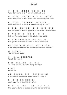 Hawaii Piano letter notes by The Strokes - Arr.Hilye