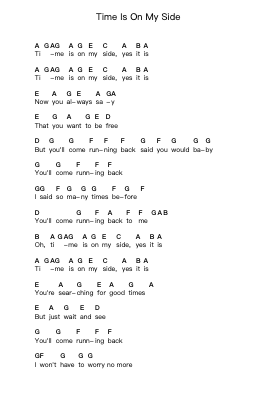 Time Is On My Side Piano letter notes by The Rolling Stones - Arr.Boothmore Petwald