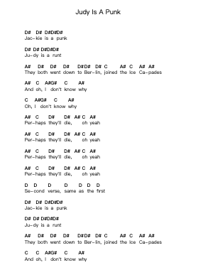 Judy Is A Punk Piano letter notes by Ramones - Arr.Shawqe Bryy