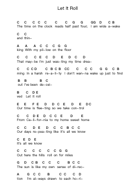 Let It Roll पियानो पत्र नोट्स द्वारा All Time Low - Arr.Stilling