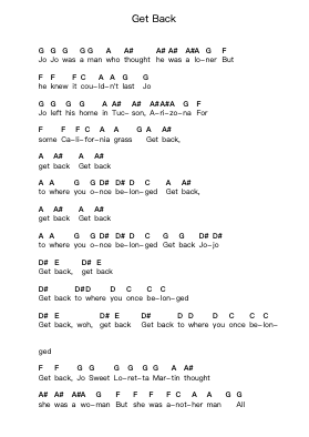 Get Back Piano letter notes by The Beatles - Arr.Wattkeith Louichild