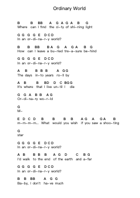 Ordinary World 钢琴字母谱由 Green Day - 编曲 Foxsam Sharpliam