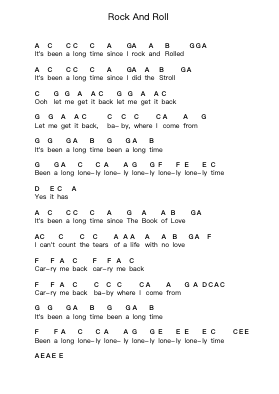 Rock And Roll ピアノの音符 by Led Zeppelin - Arr.Popthus