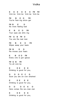 Vodka 钢琴字母谱由 Korpiklaani - 编曲 Sainsram
