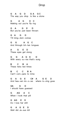 Drop Nota surat piano oleh The Jesus and Mary Chain - Arr.Fagee
