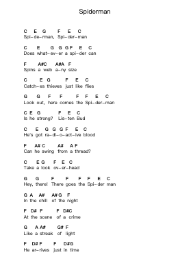 Spiderman 鋼琴字母譜由 Ramones - 編曲 Souyet Jamesnolds
