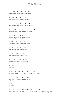 This Picture Piano letter notes by Placebo - Arr.Cotphrey