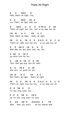 Thats All Right Notas de piano en letras por Elvis Presley - Arr.Loborn Chadrie
