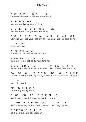 Oh Yeah Piano letter notes by The Cliks - Arr.Georpir Manback