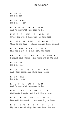 Im A Loser Ghi chú đàn piano bởi The Beatles - Arr.Ukuk Behill