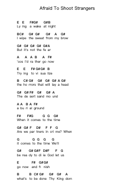 Afraid To Shoot Strangers Piano letter notes by Iron Maiden - Arr.Gaelroy