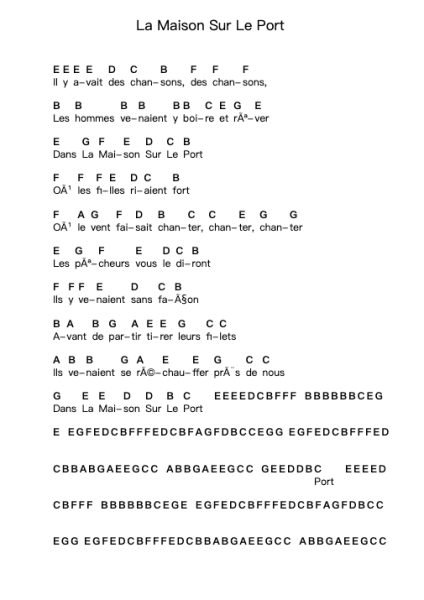 La Maison Sur Le Port 鋼琴字母譜由 Sanseverino - 編曲 Churmike