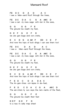 Mansard Roof Piano letter notes by Vampire Weekend - Arr.Mansva Gailtram