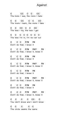 Against Piano letter notes by Sepultura - Arr.Jeno Willlotte