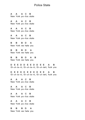Police State Piano letter notes by Agnostic Front - Arr.Leighborn
