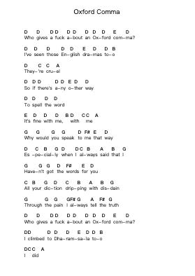 Oxford Comma Piano letter notes by Vampire Weekend - Arr.Dilpont Trollsper