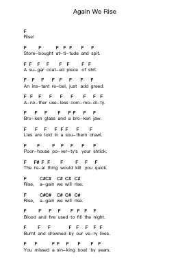 Again We Rise Piano letter notes by Lamb of God - Arr.Gembur