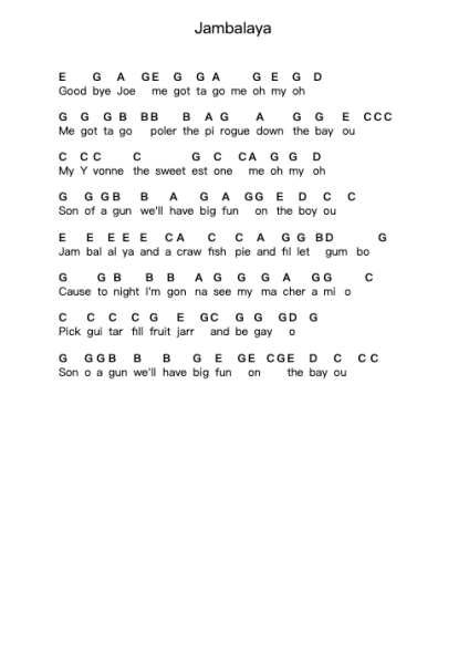 Jambalaya Nota surat piano oleh Hank Williams - Arr.Wattkeith Louichild