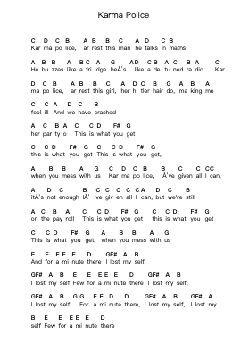 Karma Police Piano letter notes by Radiohead - Arr.Feleste Johnren