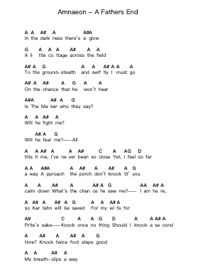 Amnaeon - A Fathers End Piano letter notes by Misc Unsigned Bands - Arr.Ausdam Pukin