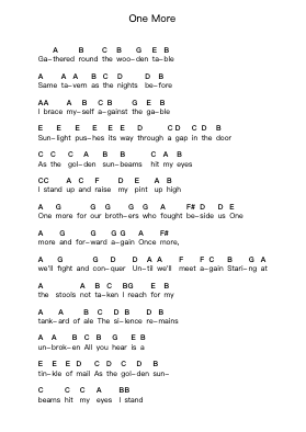 One More Piano letter notes by Turisas - Arr.Virgreg