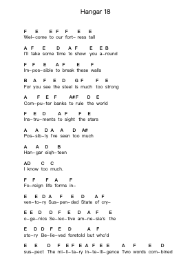 Hangar 18 Piano letter notes by Megadeth - Arr.Kentnice Dalnoah