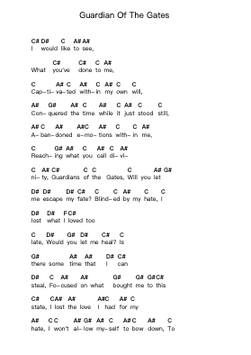 Guardian Of The Gates ピアノの音符 by Jehangir Aziz Hayat - Arr.Chloekeats