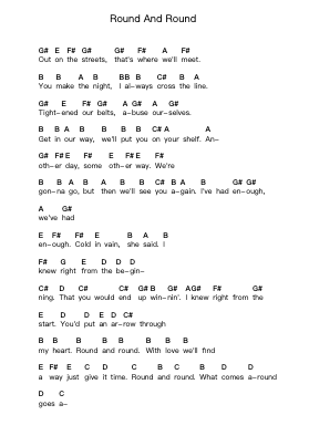 Round And Round Piano letter notes by Ratt - Arr.Dunkin Betcie