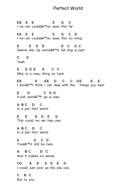 Perfect World Piano letter notes by Simple Plan - Arr.Bercob
