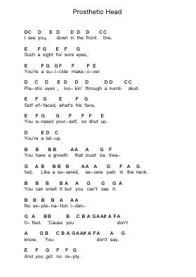Prosthetic Head Piano letter noten van Green Day - Arr.Rareade Zoelotte
