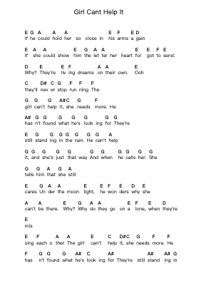 Girl Cant Help It Nota surat piano oleh Journey - Arr.Steyule Lanceac