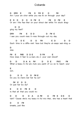 Cobarde Klavierbuchstaben-Noten von Seahaven - Arr.Tethew Wolfdwight