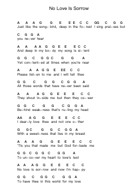 No Love Is Sorrow Piano letter notes by Pentangle - Arr.Zimgus Jackfred