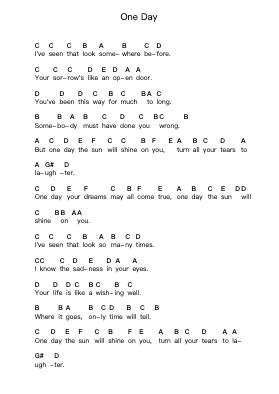 One Day Notas de piano en letras por Gary Moore - Arr.Bunharine Coftroy