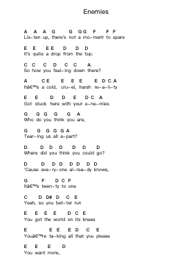 Enemies Nota surat piano oleh Shinedown - Arr.Funkdrich Mansbing