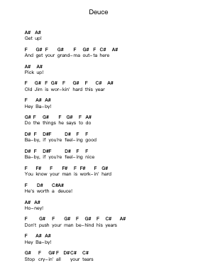 Deuce Piano letter notes by KISS - Arr.Vioo'neil