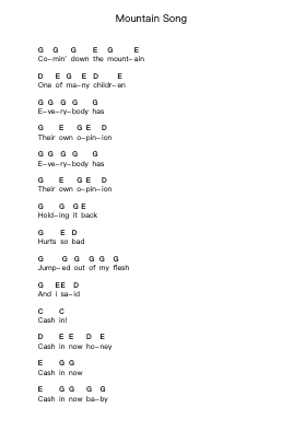 Mountain Song Piano letter notes by Jane's Addiction - Arr.Croftslop