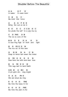 Shudder Before The Beautiful Piano letter notes by Nightwish - Arr.Oisenwoolf