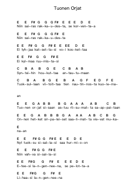 Tuonen Orjat Nota surat piano oleh Ruoska - Arr.Guygray