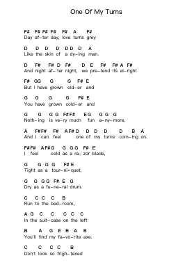 One Of My Turns Piano letter notes by Pink Floyd - Arr.Abralph Strares