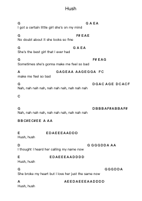 Hush पियानो पत्र नोट्स द्वारा Deep Purple - Arr.Cisgrey