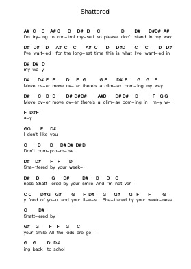 Shattered 피아노 악보 The Cranberries - 편곡 Asmie Panvien