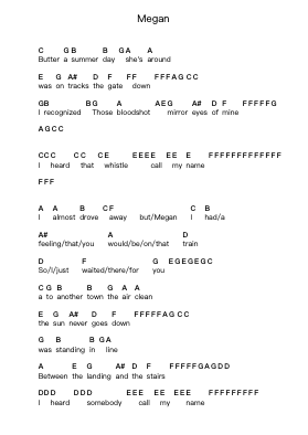 Megan Piano letter notes by Bad Astronaut - Arr.Glosper