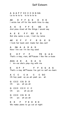 Self Esteem Piano letter notes by The Offspring - Arr.Bloorvogt