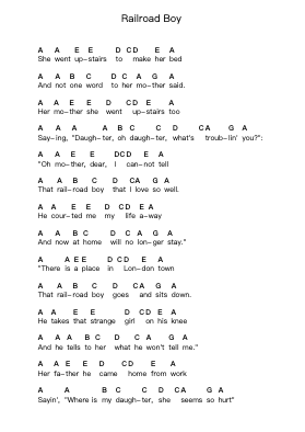 Railroad Boy Catatan huruf piano oleh Joan Baez - Arr.Leclair